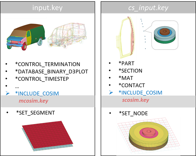 Multi-scale2