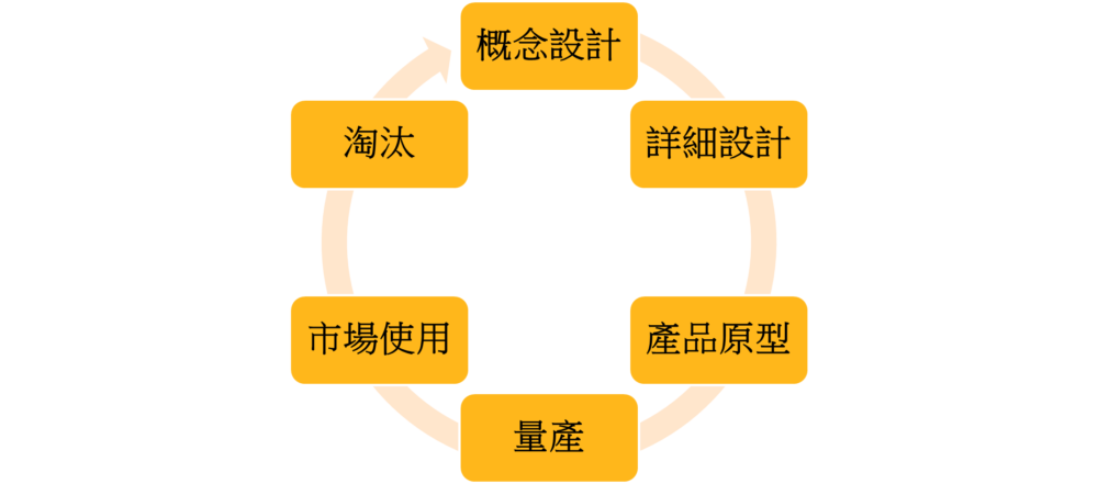 圖片1