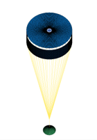 Parachutes_p1