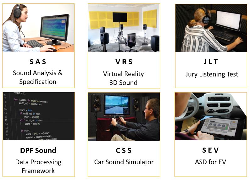 ANSYS Sound