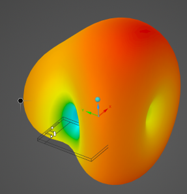 Standalone Antenna Far Field