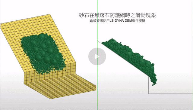 SIMWARE_LS-DYNA DEM應用於土石滑落分析-無