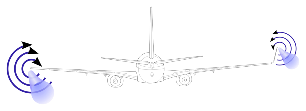 737-NG_winglet_effect_(simplified).svg