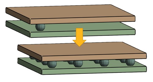 KF3-2