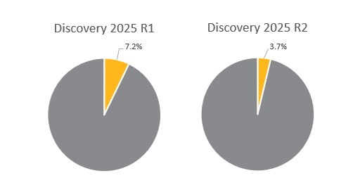Discovery_5