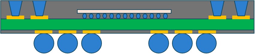 Package_1