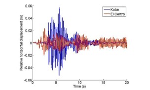 Seismic_2